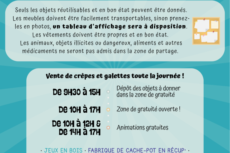 Agrandir l'image 1 sur 3, fenêtre modale